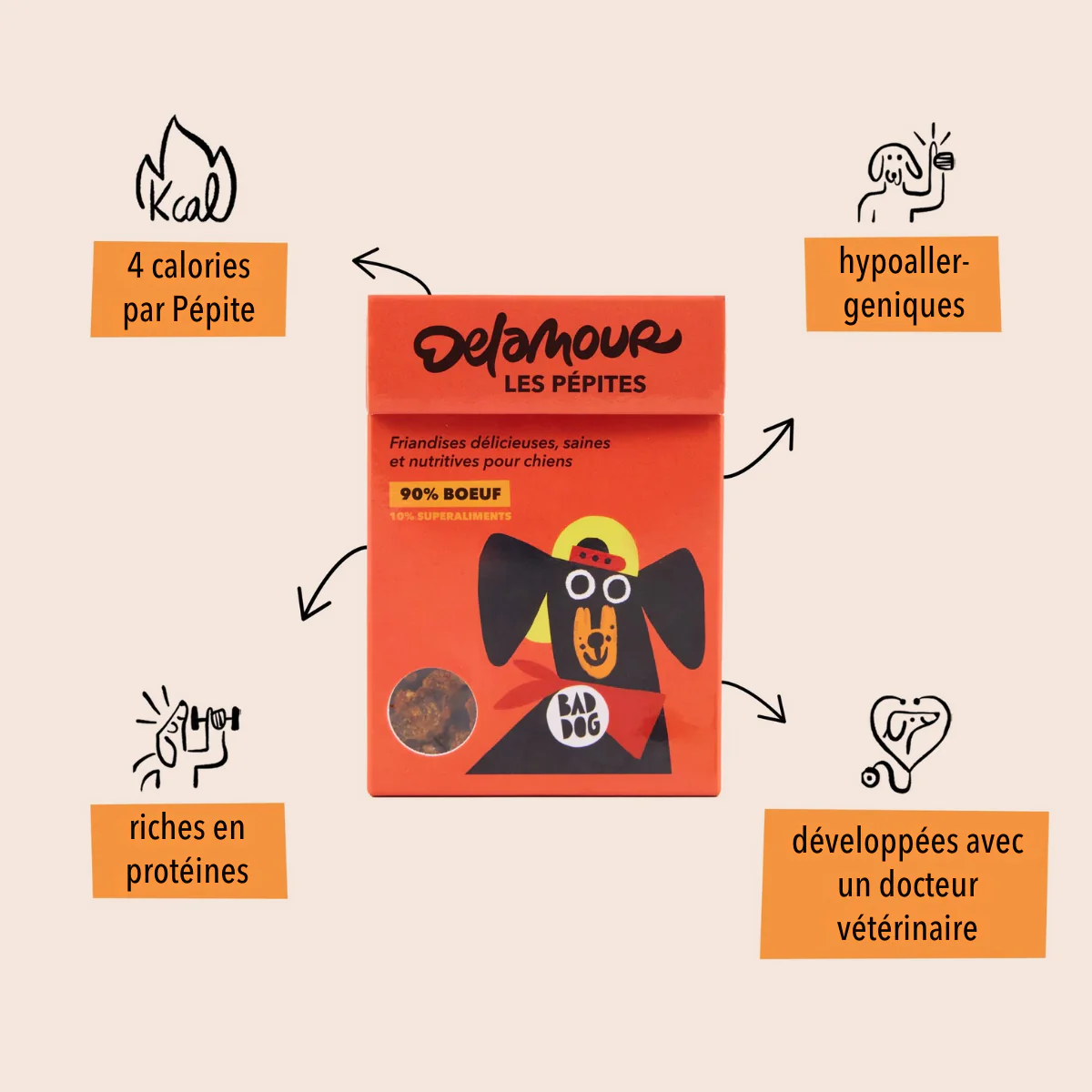 Les Pépites – Beef Dog Treats (75 gr) - Afbeelding 5