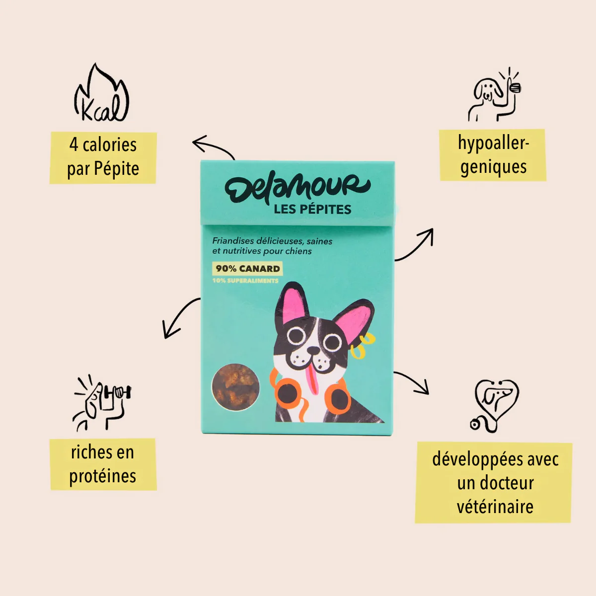 Les Pépites - Duck Dog Treats (75 gr) - Afbeelding 5